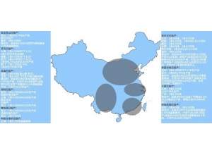 2020年中国显示面板行业市场现状及竞争格局分析产业园区集群